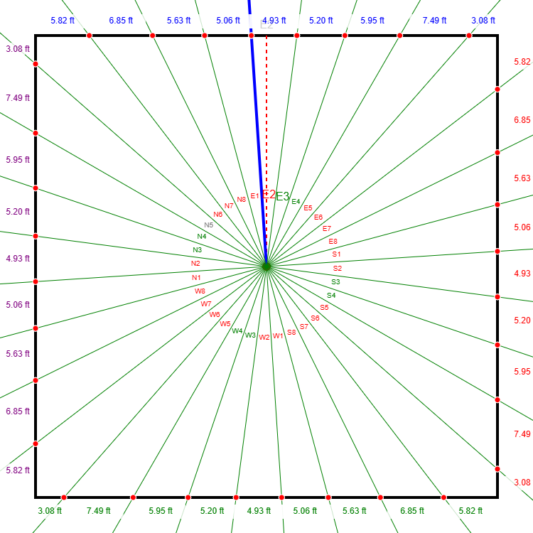 Sample Vastu Report 2